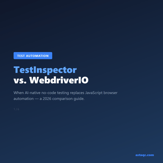 TestInspector vs WebdriverIO comparison carousel