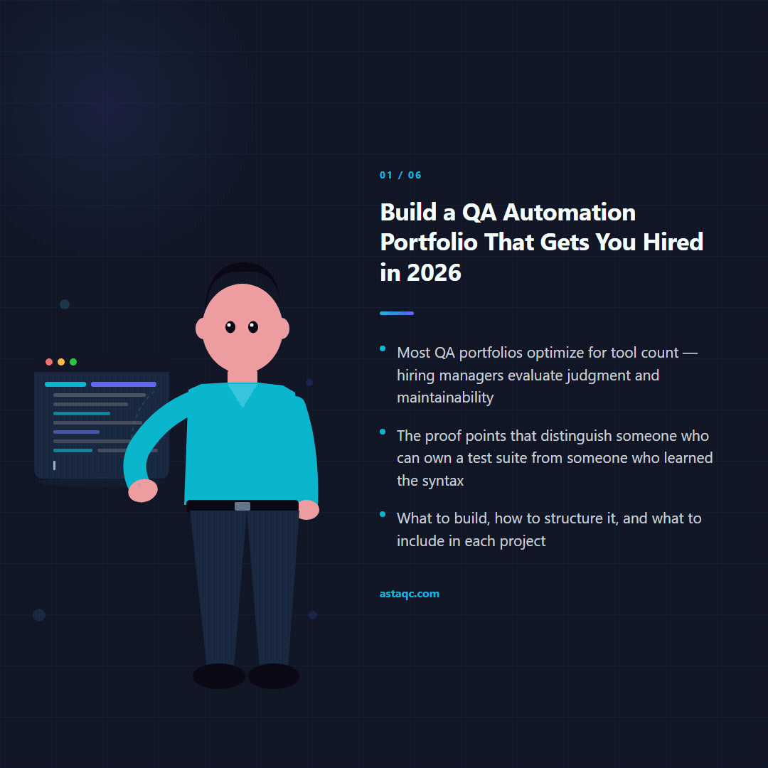 QA automation portfolio guide carousel