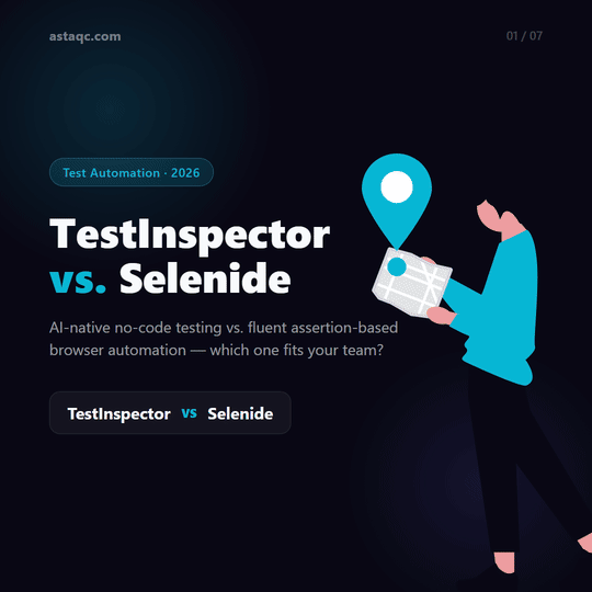 TestInspector vs Selenide carousel