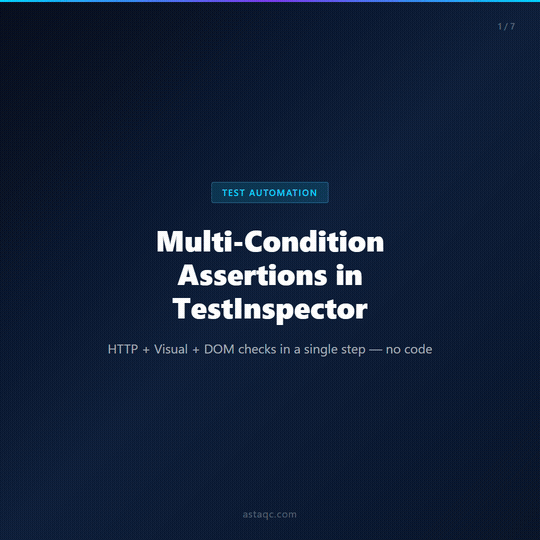 Multi-condition assertions in TestInspector: 7-slide carousel summary