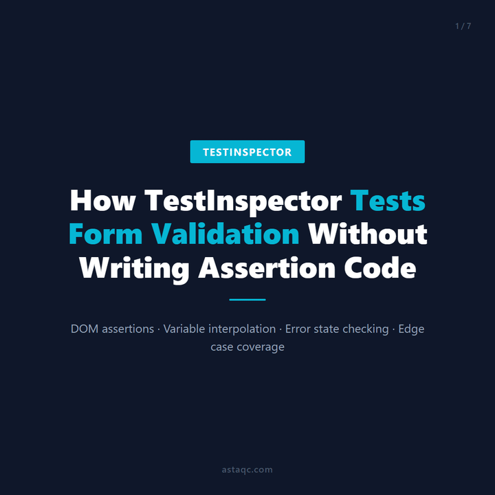 How TestInspector Tests Form Validation — slide carousel