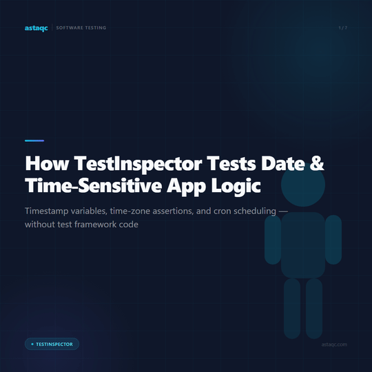 How TestInspector Tests Date and Time Logic — carousel summary