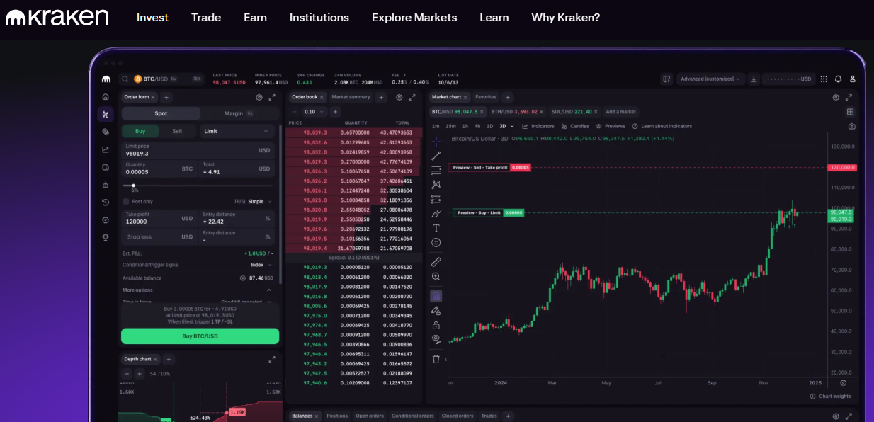 kraken pro