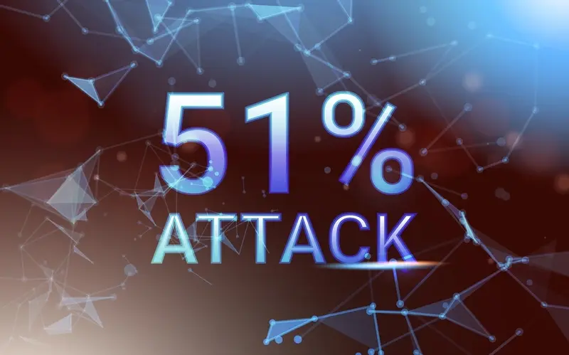 What Is Bitcoin 51% Attack? Risks and Protections