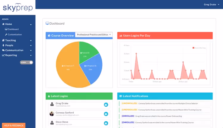 SkyPrep | AppDirect Marketplace