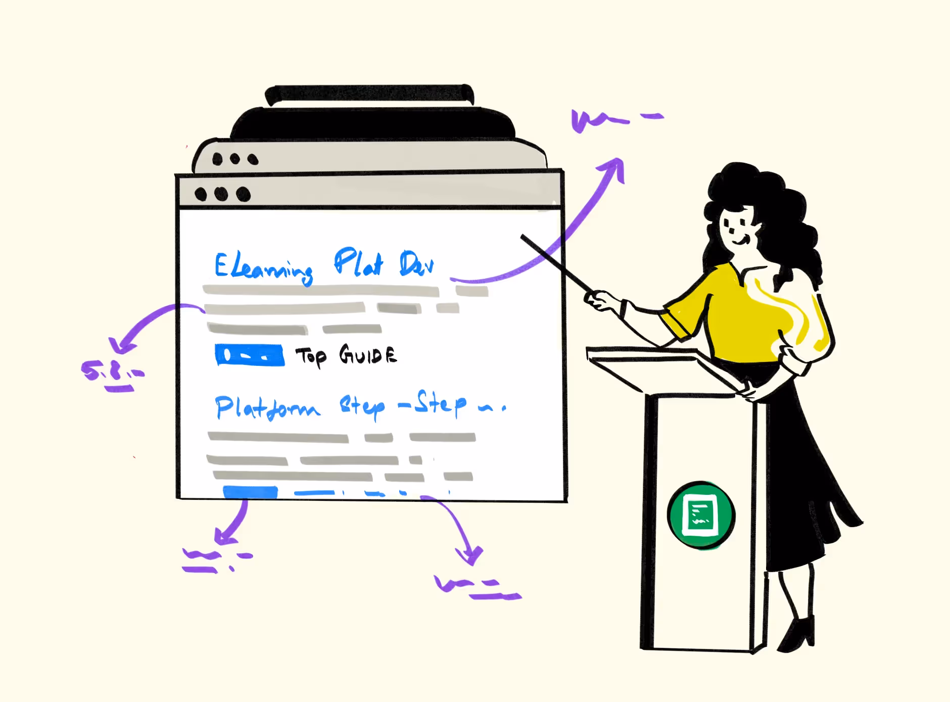 Ultimate Guide to Elearning Platform Development