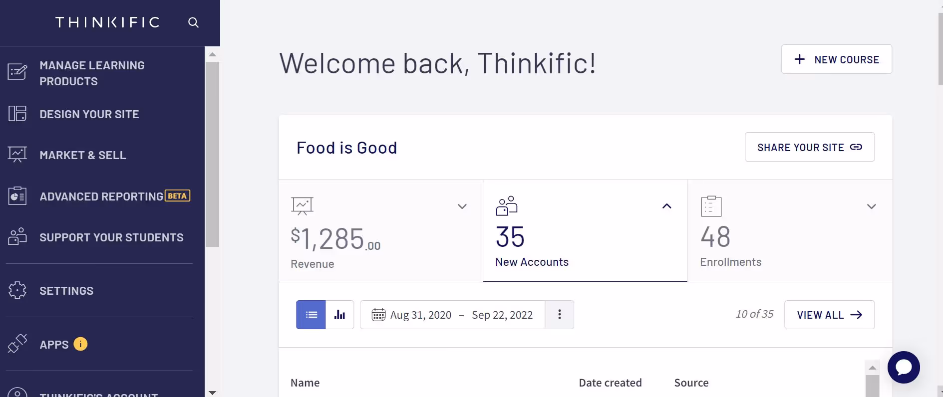 Access Your Site and General Navigation – Thinkific