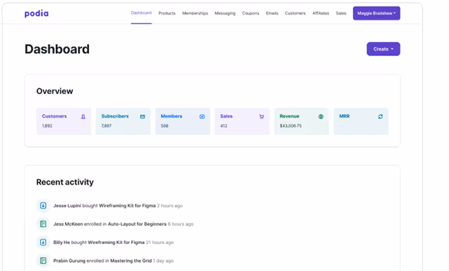 Podia Review 2023: The Best Online Course Platform?