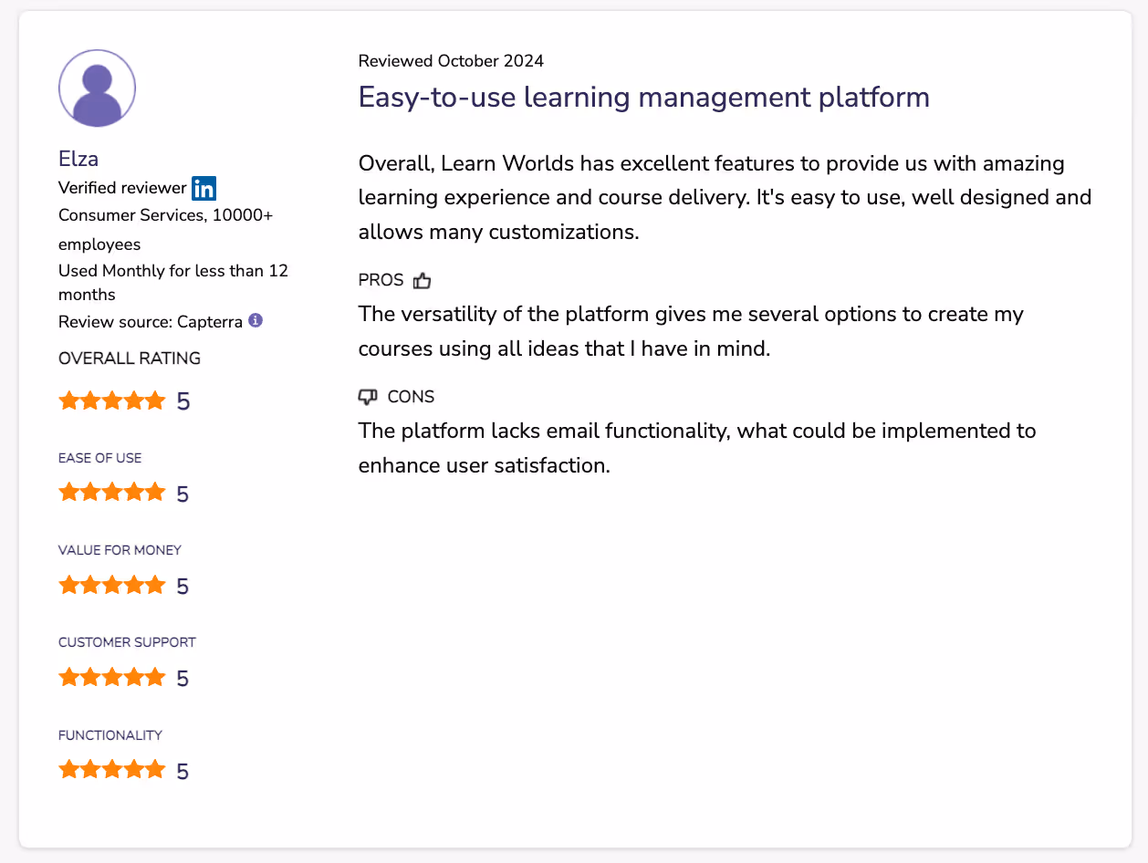 LearnWorlds Review