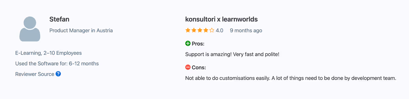 LearnWorlds Review