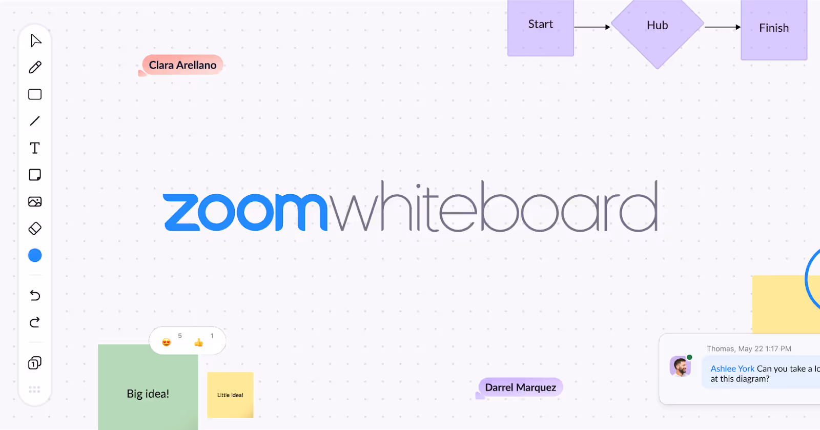 Introducing Zoom Whiteboard, A New Visual Collaboration Solution | Zoom Blog