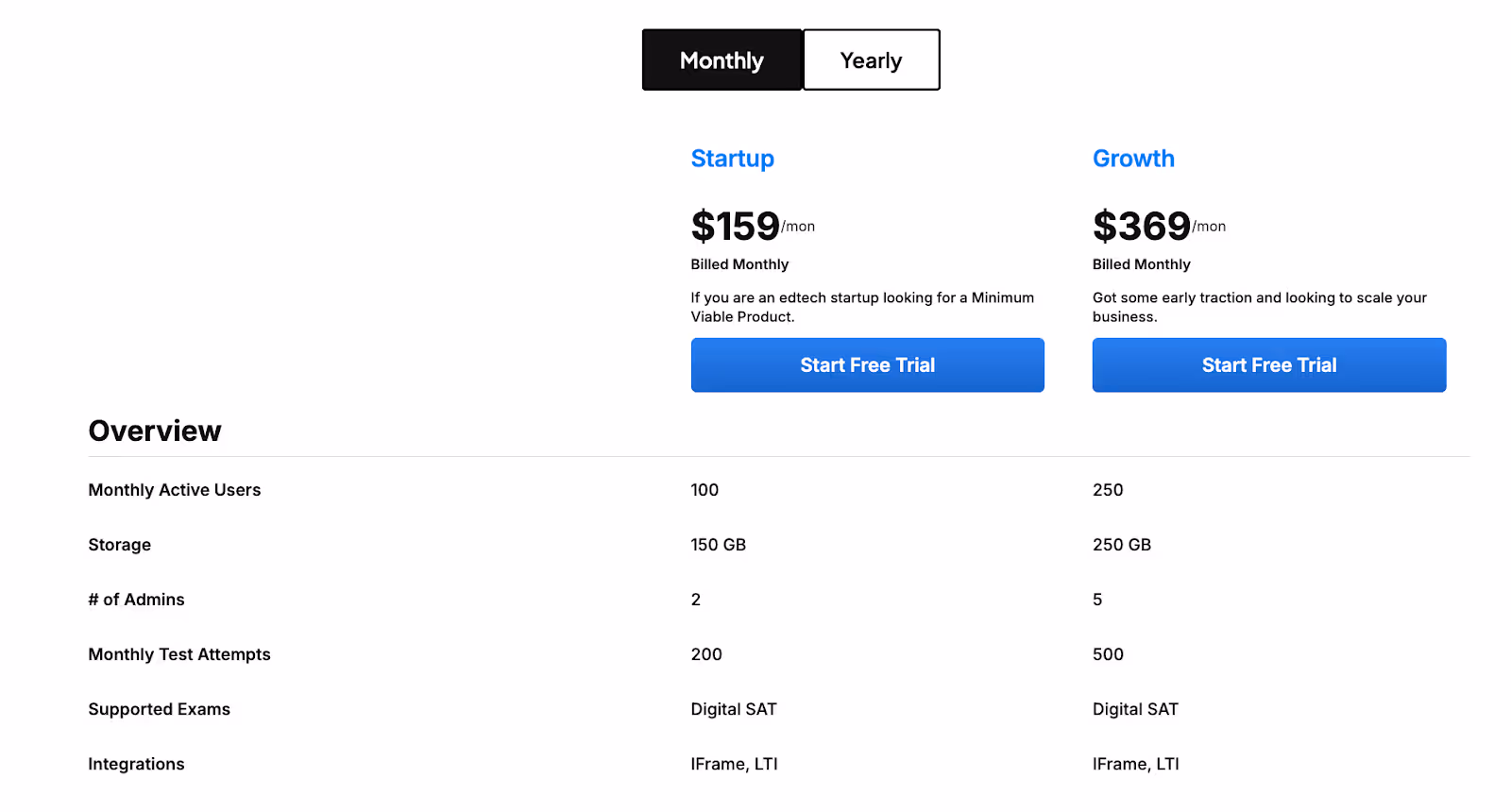 Subscription-Based pricing model
