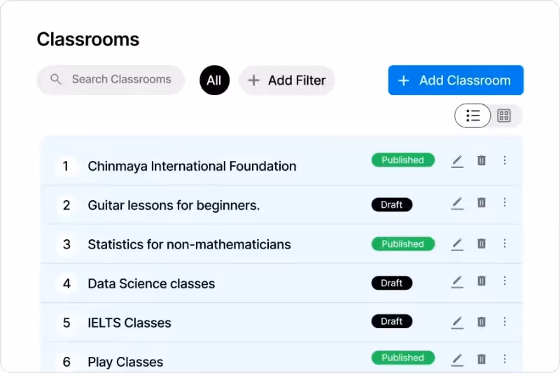 Centralized Online Classroom Management