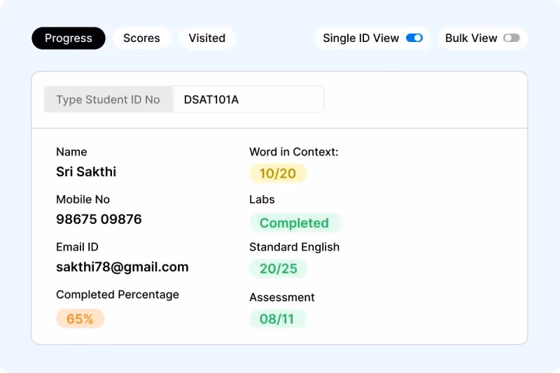 EdisonOS offers advanced analytics and real-time insights into learner’s performance