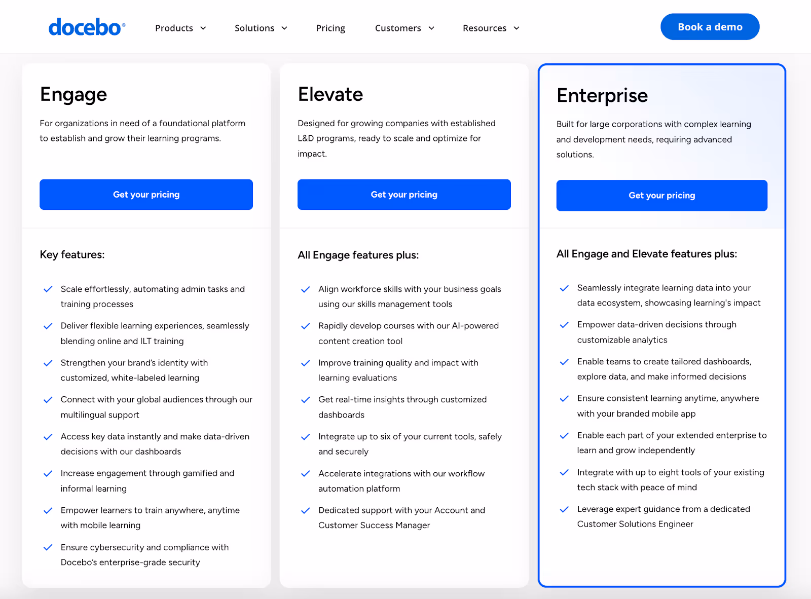 Docebo Pricing