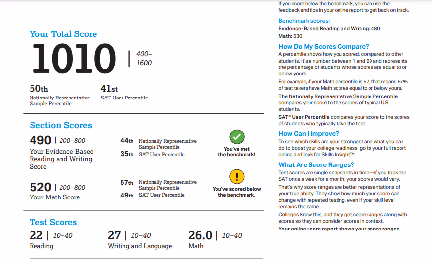 Screenshot: CollegeBoard official website