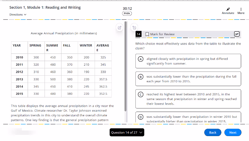 A few SAT passages from the reading section may look like math questions  