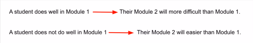 How the adaptive SAT works