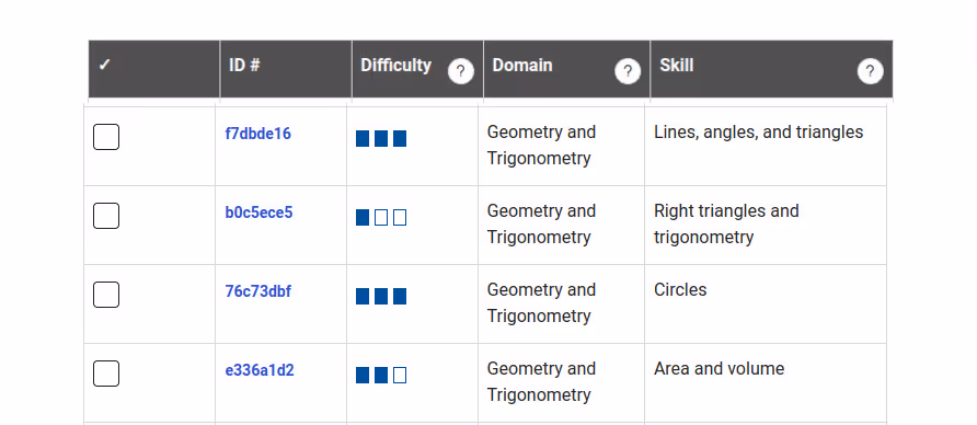 Screenshot: CollegeBoard