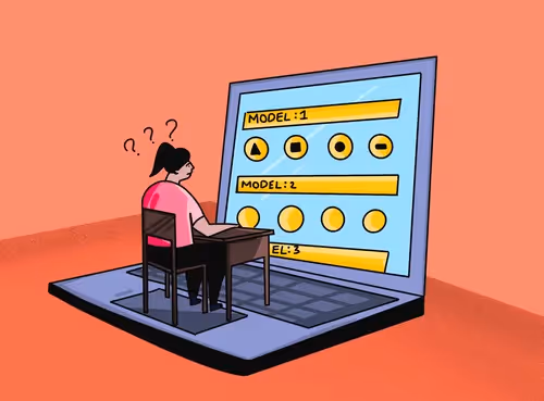 Digital SAT Scoring Algorithm: How Does It Work?