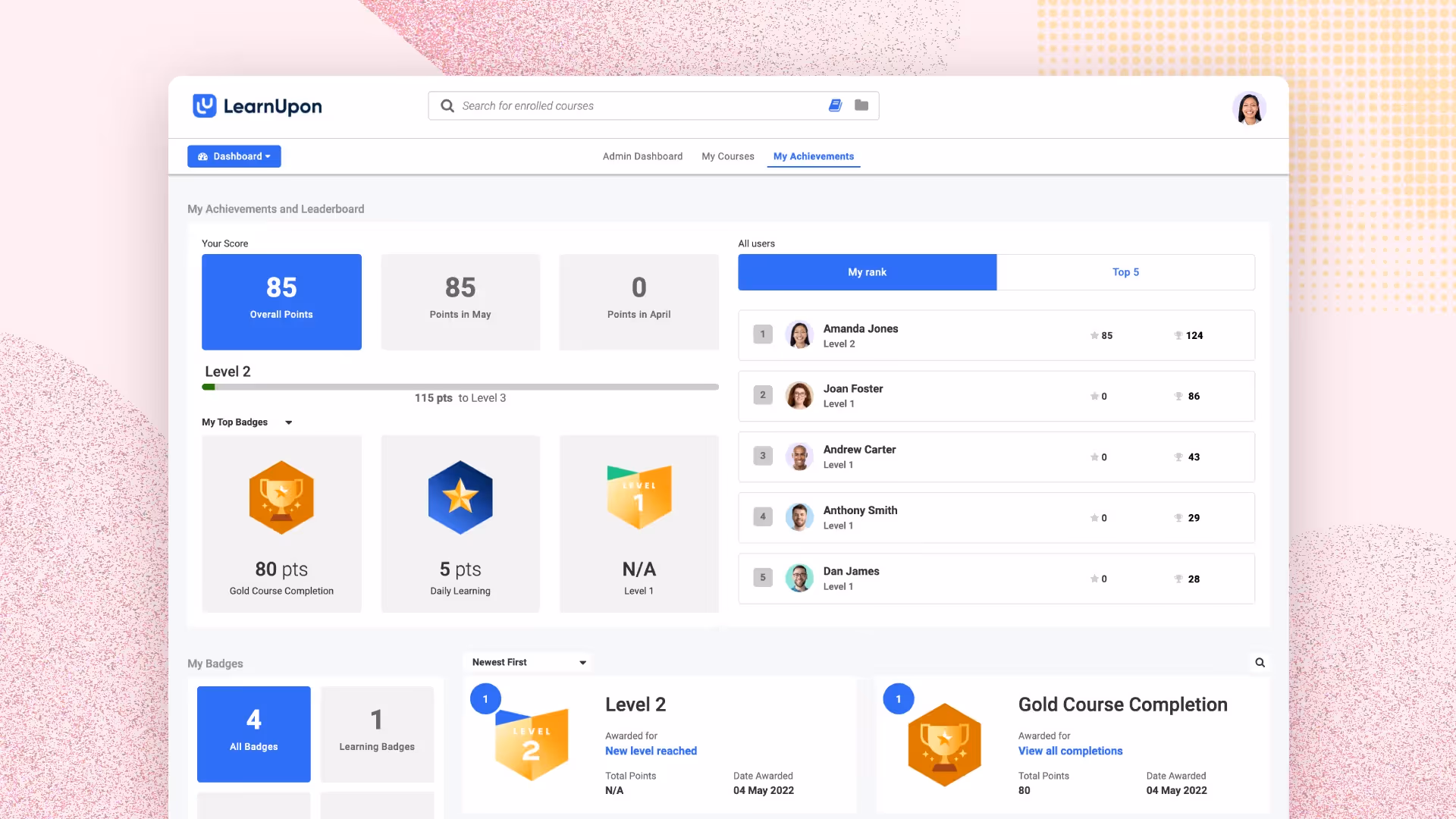 LearnUpon Dashboard | EdisonOS