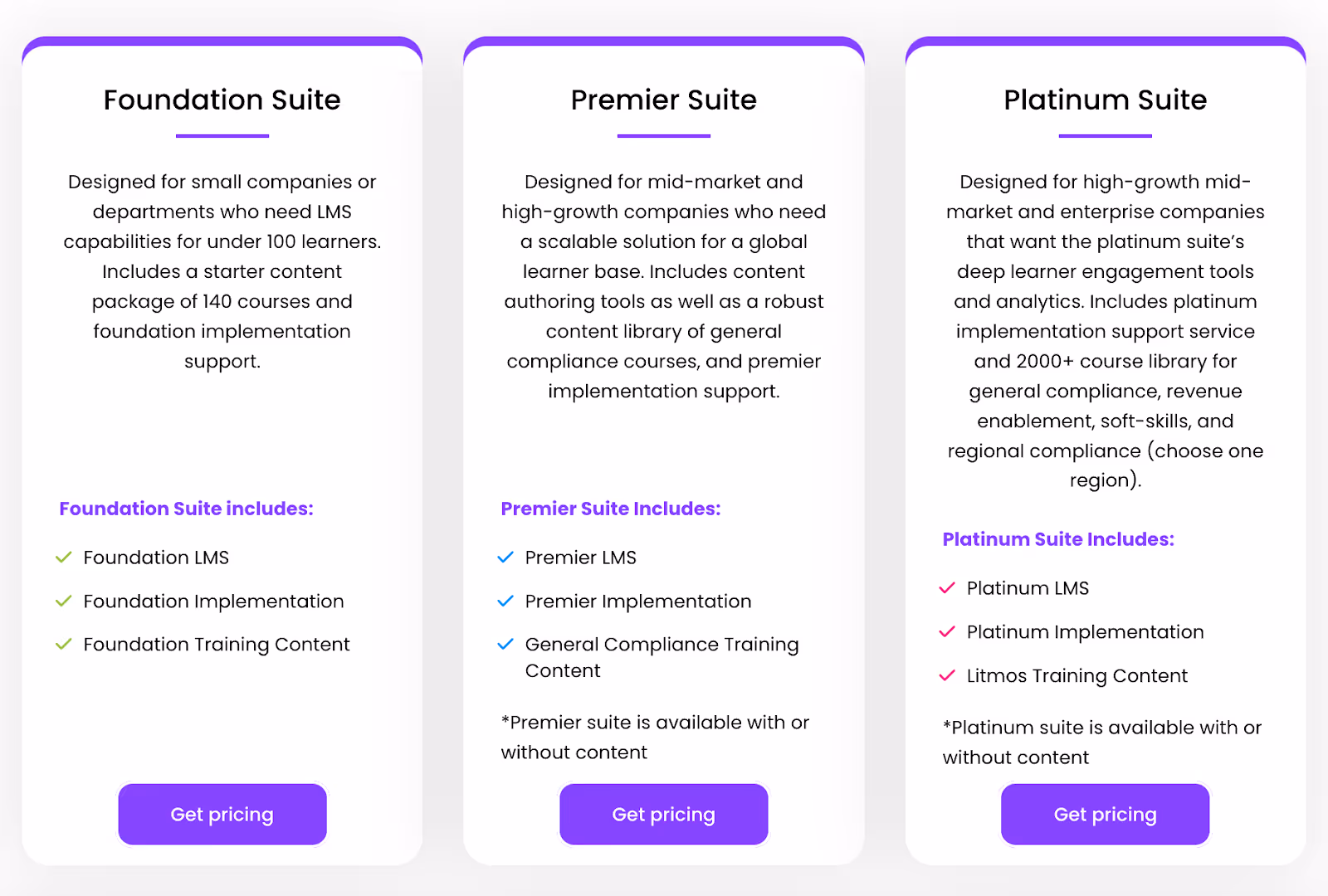 Litmos Pricing