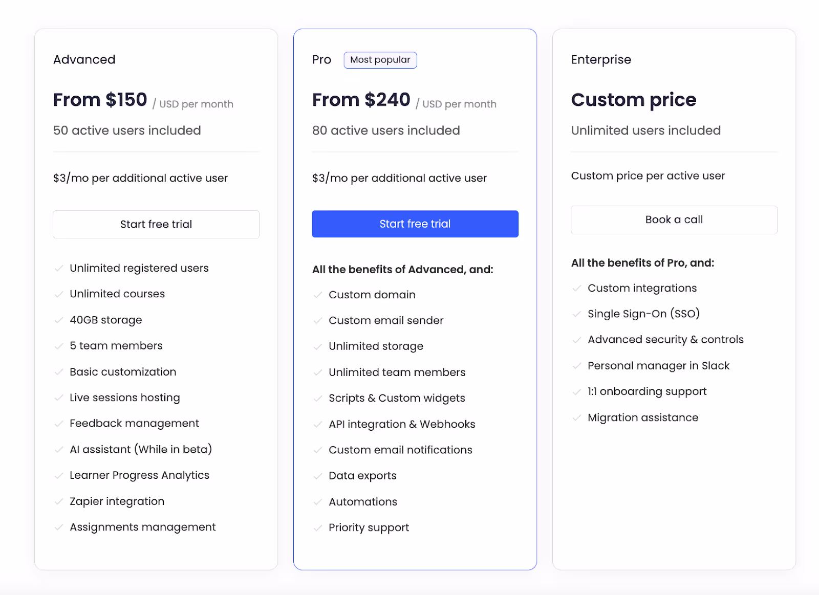 EducateMe Pricing