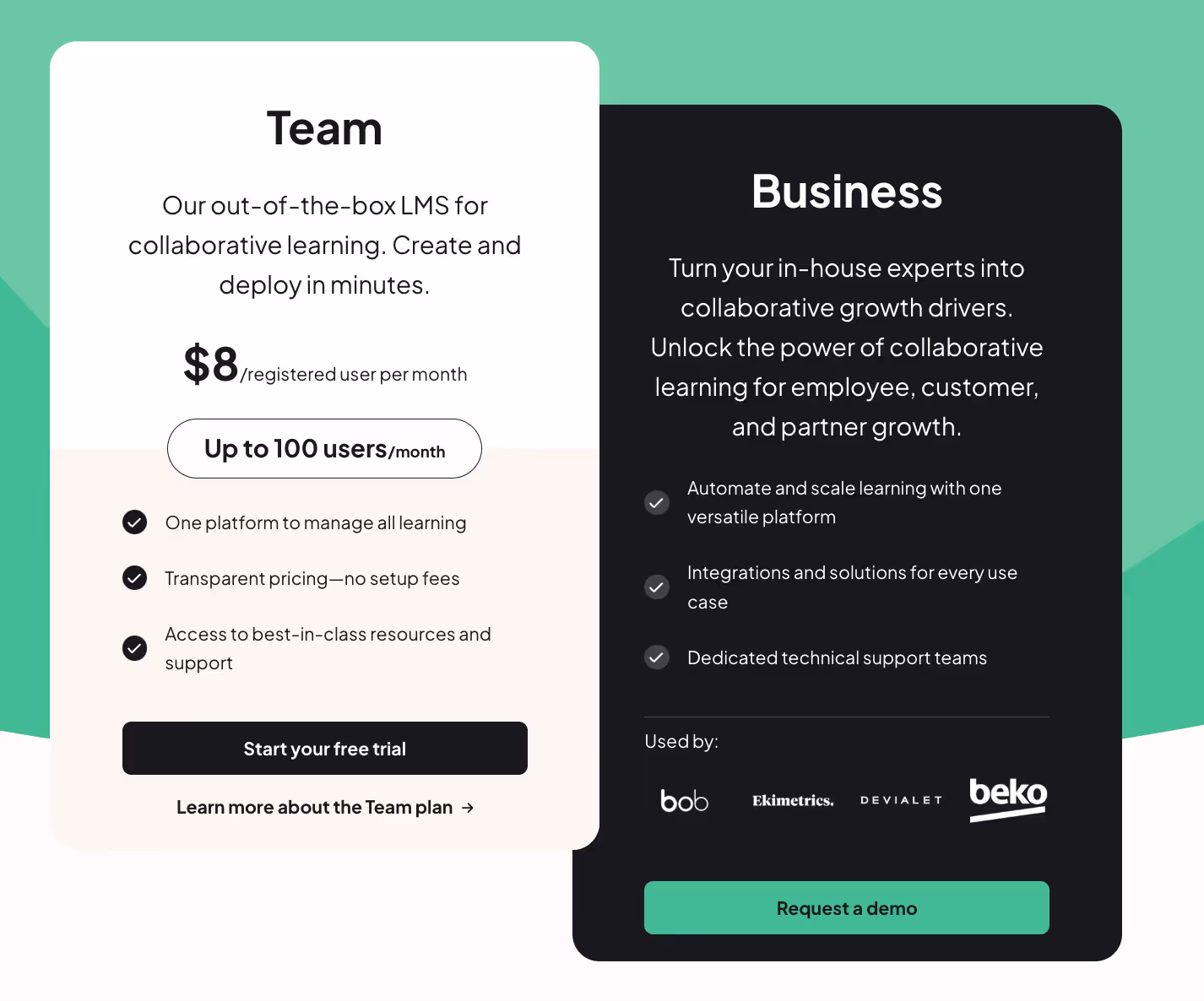 360Learning Pricing