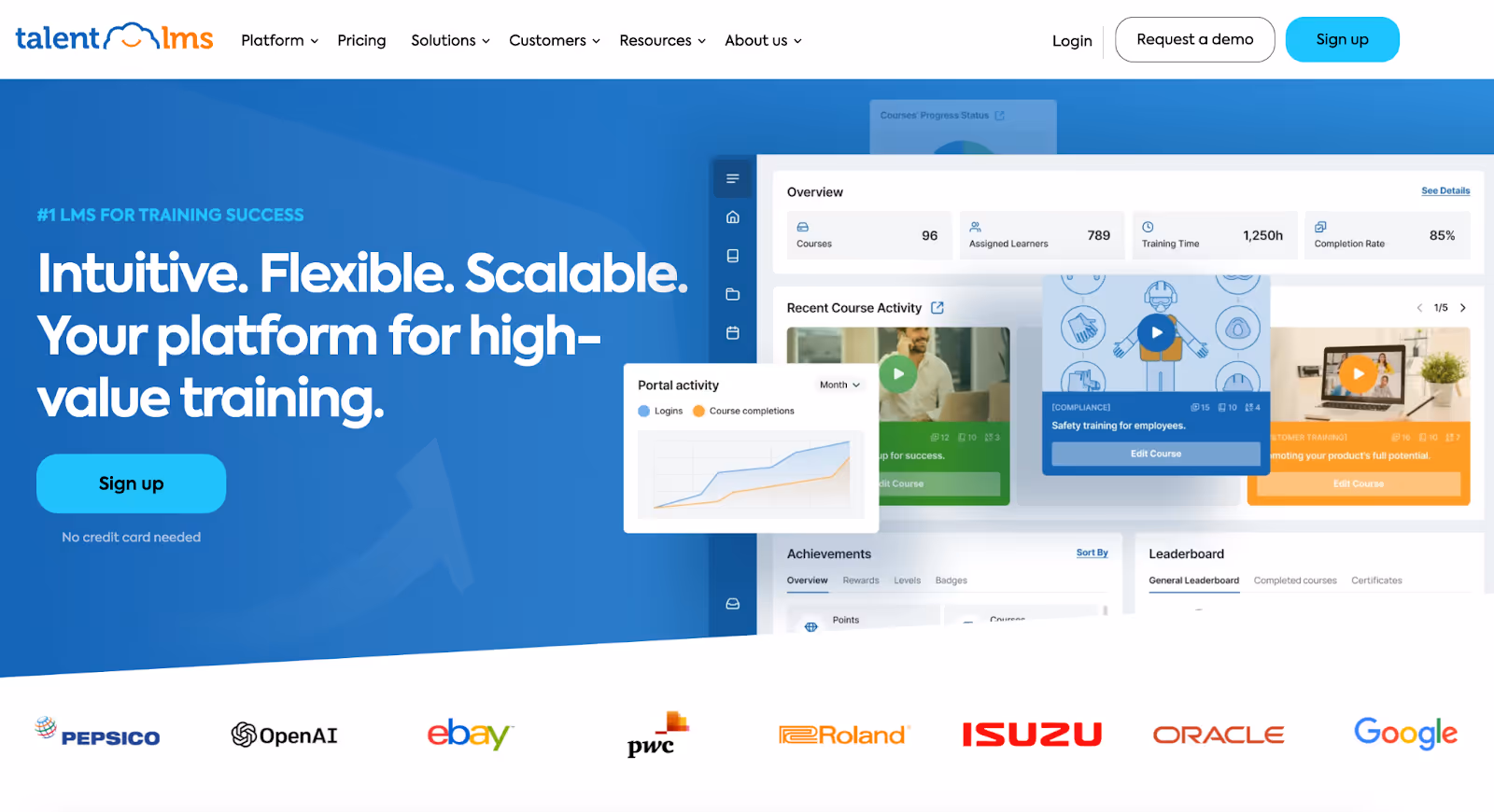TalenLMS, one of the Best LMS software for enterprise