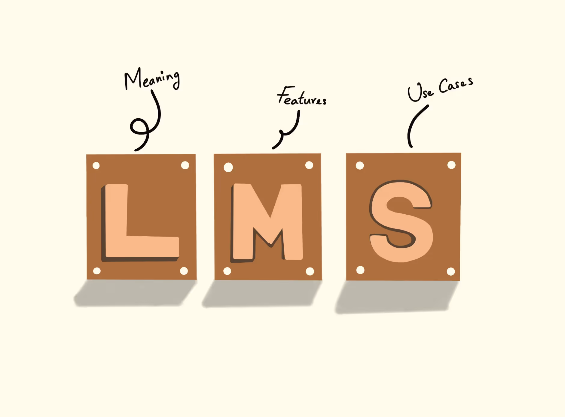 The best LMS Companies in USA