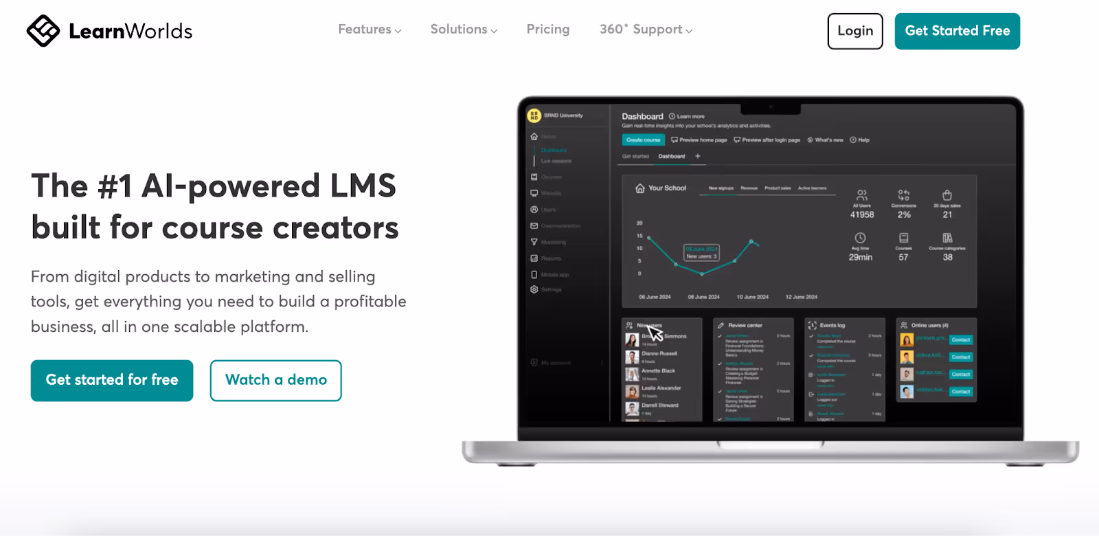 LearnWorlds, one of the best SaaS LMS systems