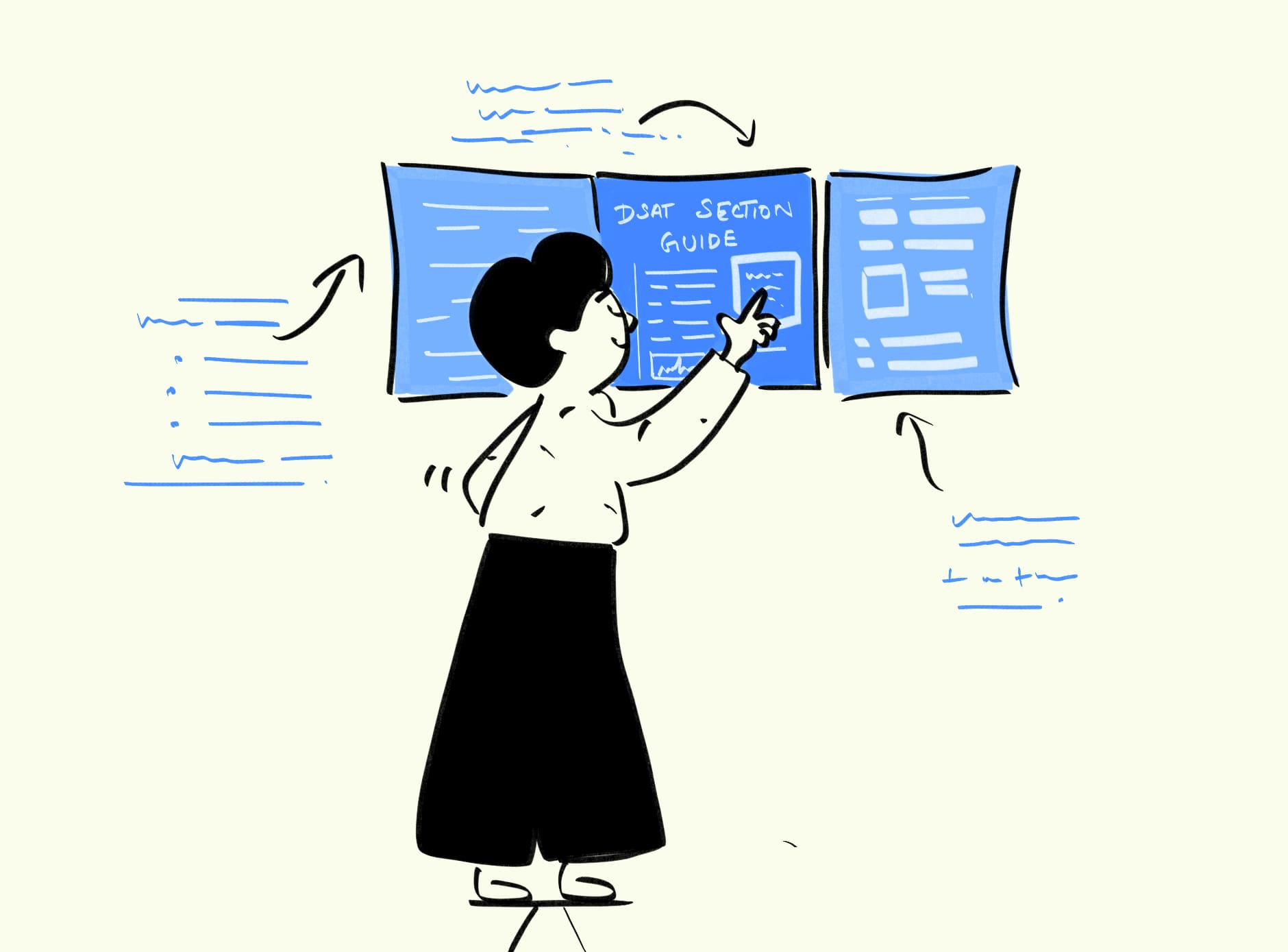 How to Calculate SHSAT Score and Cutoff Scores