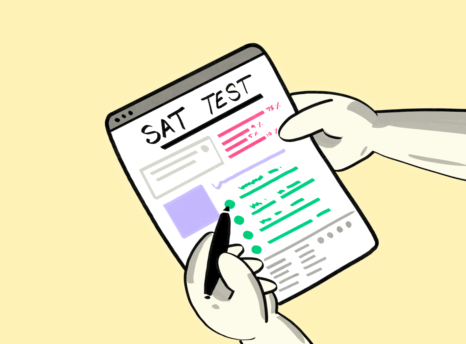 How to Simulate Real Digital SAT Testing Conditions