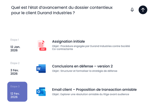 Tableau d’avancement du dossier contentieux de Durand Industries avec trois étapes listant des documents PDF, Word et un email proposant une transaction amiable.