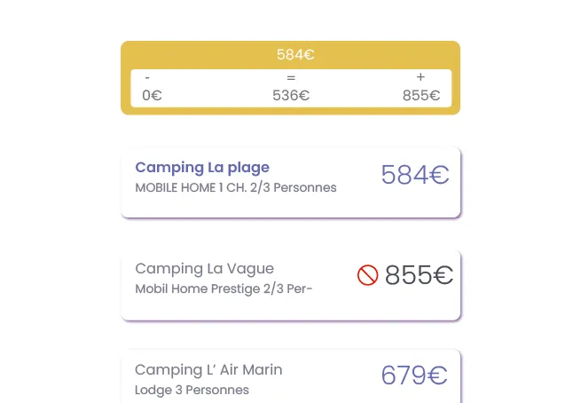 Tableau d’avancement du dossier contentieux de Durand Industries avec trois étapes listant des documents PDF, Word et un email proposant une transaction amiable.