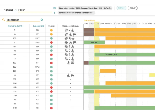 Tableau d’avancement du dossier contentieux de Durand Industries avec trois étapes listant des documents PDF, Word et un email proposant une transaction amiable.