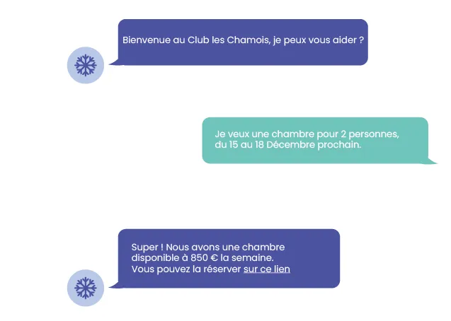 Tableau d’avancement du dossier contentieux de Durand Industries avec trois étapes listant des documents PDF, Word et un email proposant une transaction amiable.
