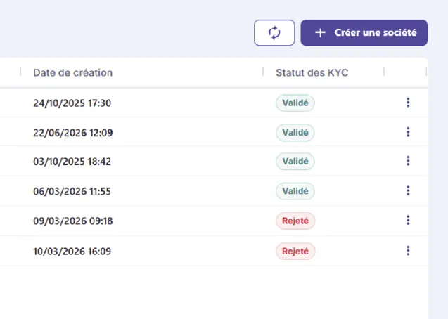 Tableau d’avancement du dossier contentieux de Durand Industries avec trois étapes listant des documents PDF, Word et un email proposant une transaction amiable.
