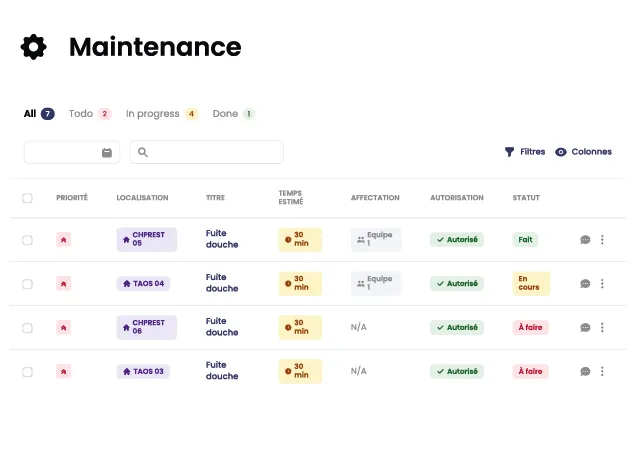 Tableau d’avancement du dossier contentieux de Durand Industries avec trois étapes listant des documents PDF, Word et un email proposant une transaction amiable.