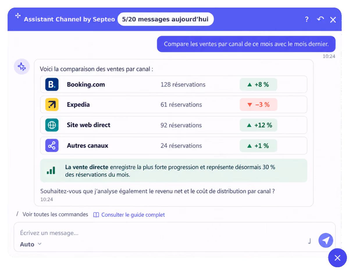 Tableau d’avancement du dossier contentieux de Durand Industries avec trois étapes listant des documents PDF, Word et un email proposant une transaction amiable.