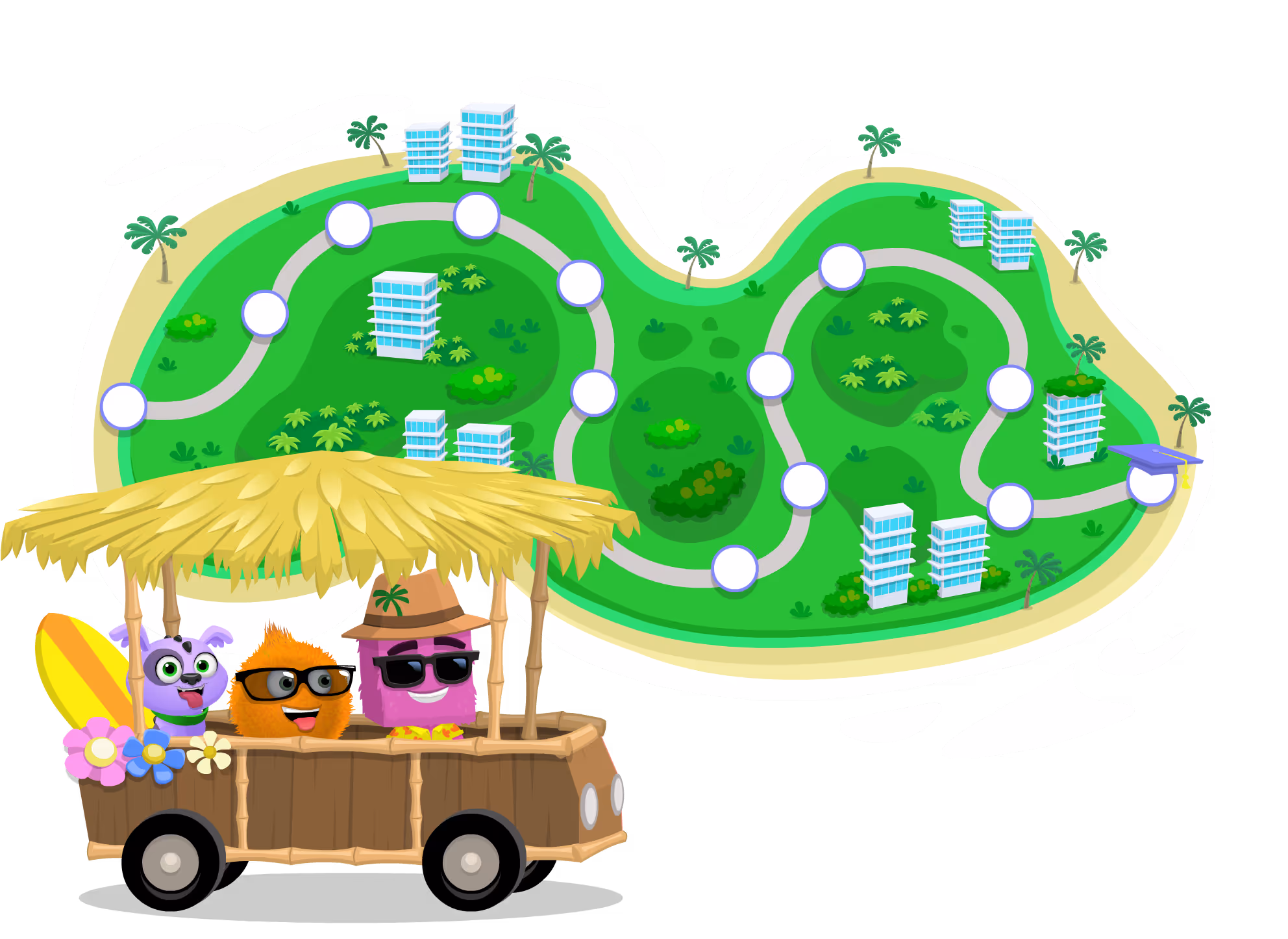 Beginner Beach island map