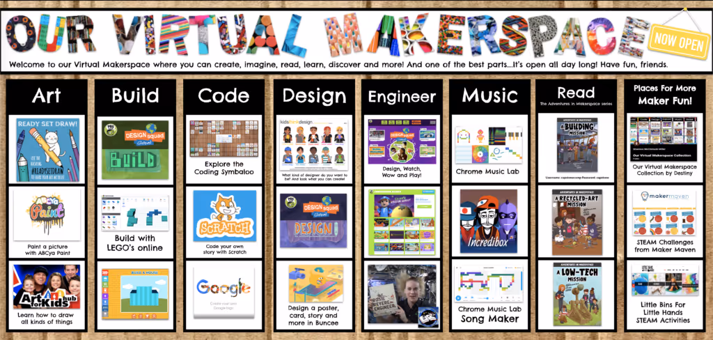 virtual makerspace board