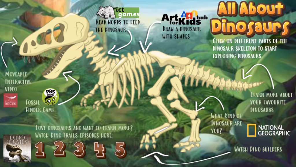 This super fun choice board is all about dinosaurs