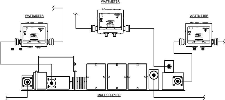 System schematics image