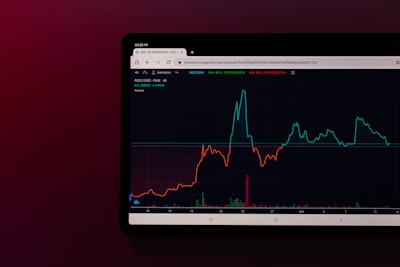 Graph showing rise and fall of market value.