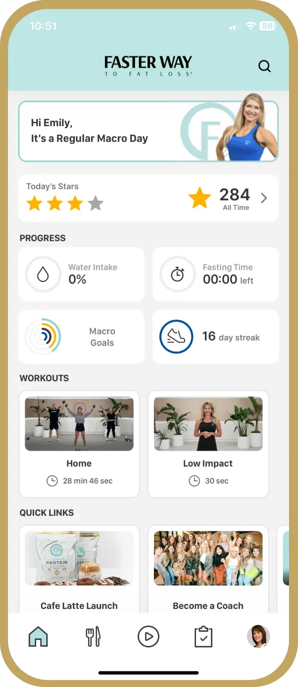 FASTer Way to Fat Loss package