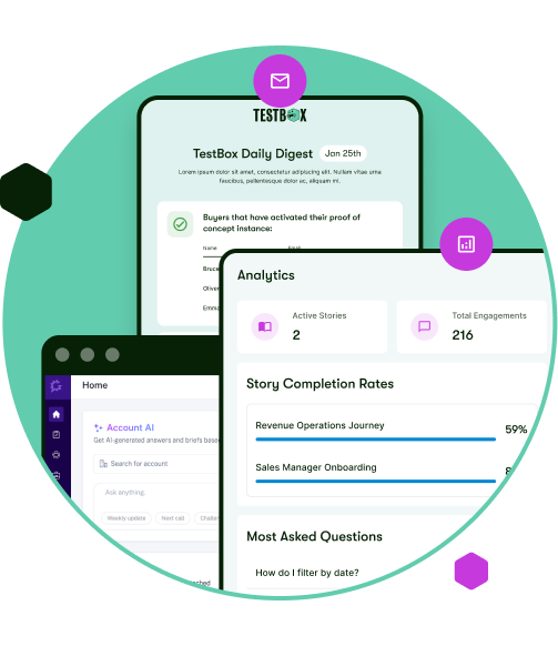 Accelerate Your Sales Cycles