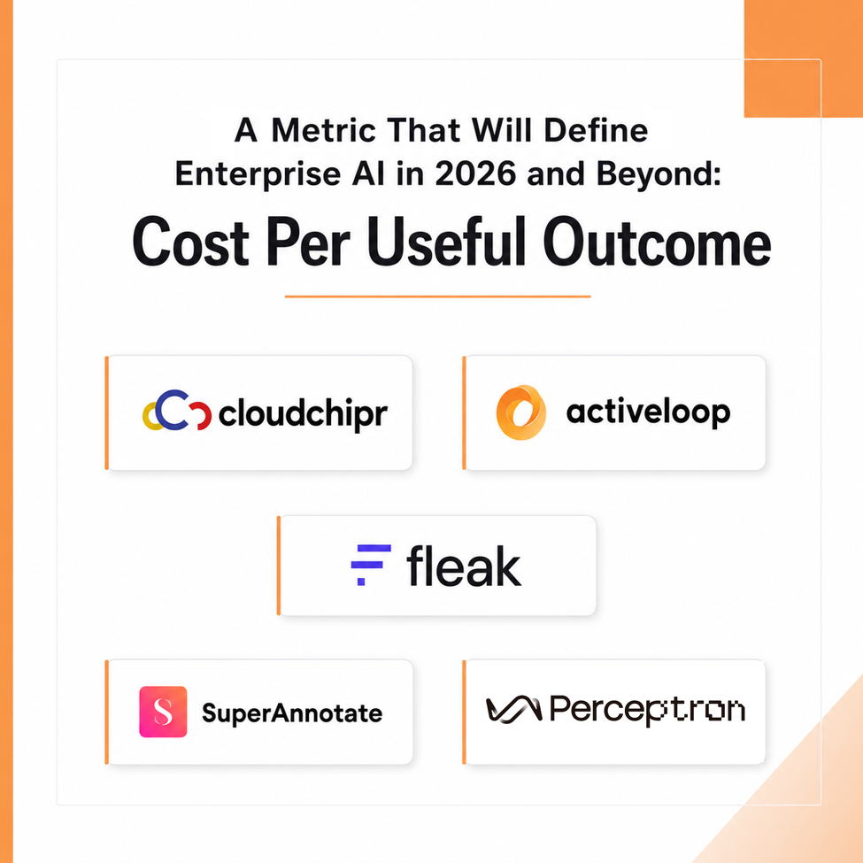 SmartGateVC portfolio spans the full AI stack - data, retrieval, model selection, and governance - giving enterprises the infrastructure to measure and reduce cost per useful outcome.