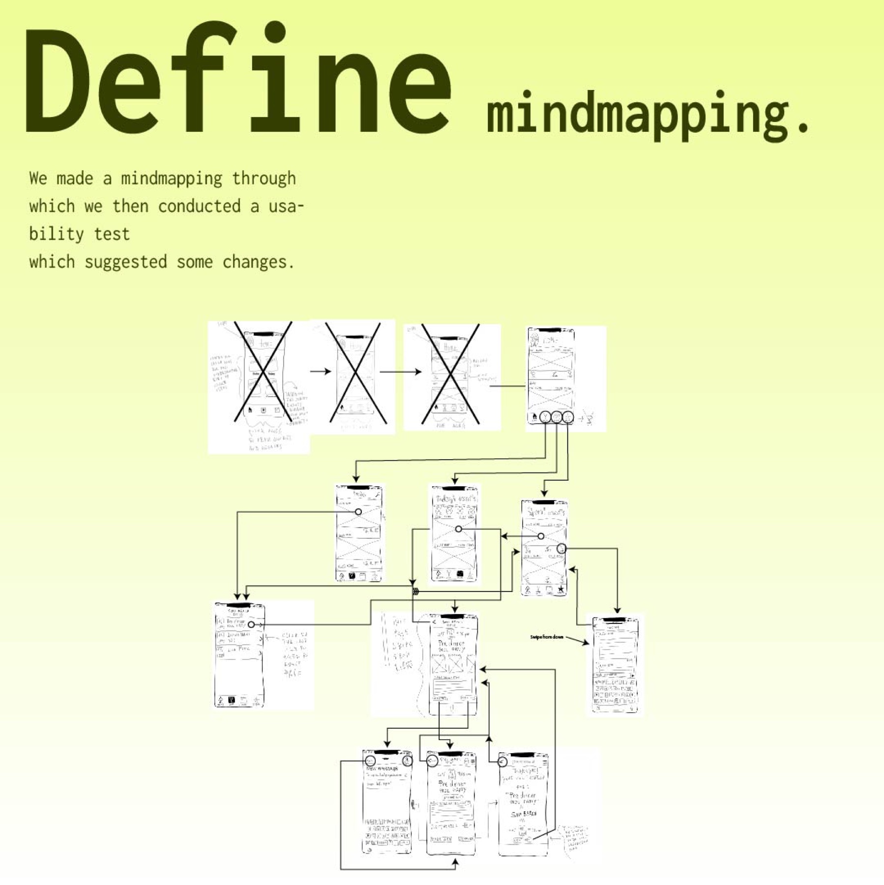 Sequoia app — design process