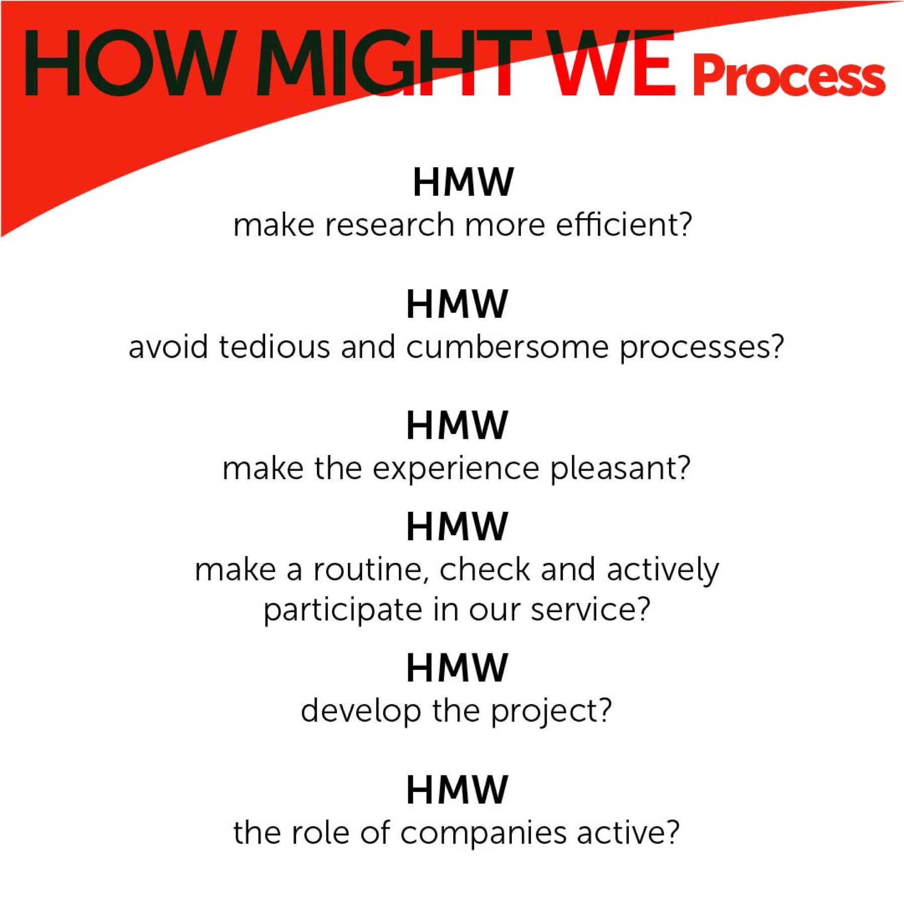 Reverse curriculum — framing the problem